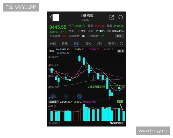 AC米兰复兴遇阻：表面强势难掩实际瓶颈，争四形势承压