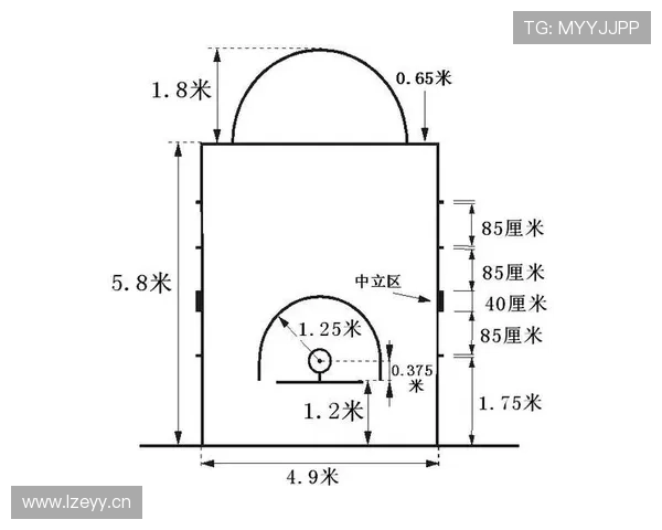 FIBA罚球与NBA罚球规则有哪些区别？新手指南助你快速了解