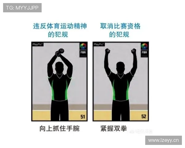 新手教学：篮球比赛中如何正确识别投篮犯规？