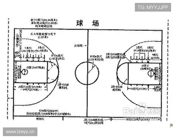 篮球技术犯规和违体犯规区别是什么，具体判罚标准有何不同