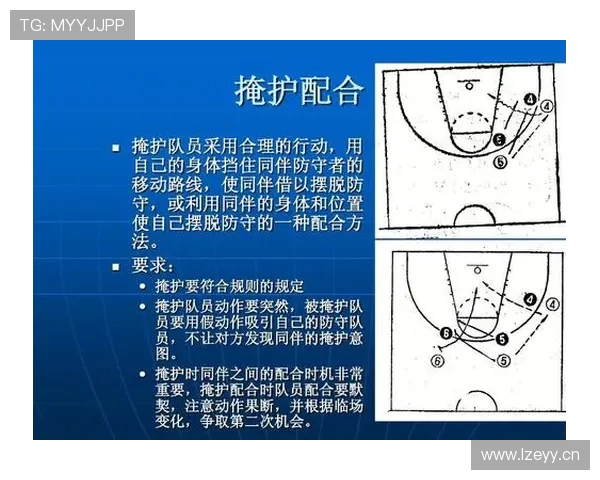 篮球规则解析:阻挡与防守站位判定的依据 篮球规则解析:阻挡与防守站位判定的依据