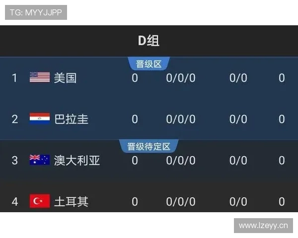 2026世界杯土耳其队赛程分析 小组出线形势与关键战前瞻