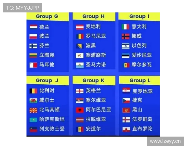 2026世界杯赛程查询入口:小组赛结果与淘汰赛安排汇总 2026世界杯赛程查询入口:小组赛结果与淘汰赛安排汇总